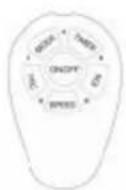 Orbegozo TWM 1010 - HOW TO USE (Caution: Fan must be assembled with the base before use!) - 2