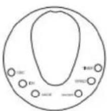 Orbegozo TWM 1010 - HOW TO USE (Caution: Fan must be assembled with the base before use!) - 1