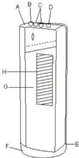 Orbegozo TM 0915 - Descripción del producto: - 1