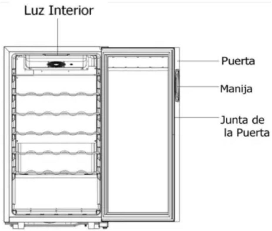 NewAir NWC033SS01 - LISTA DE PIEZAS - 2