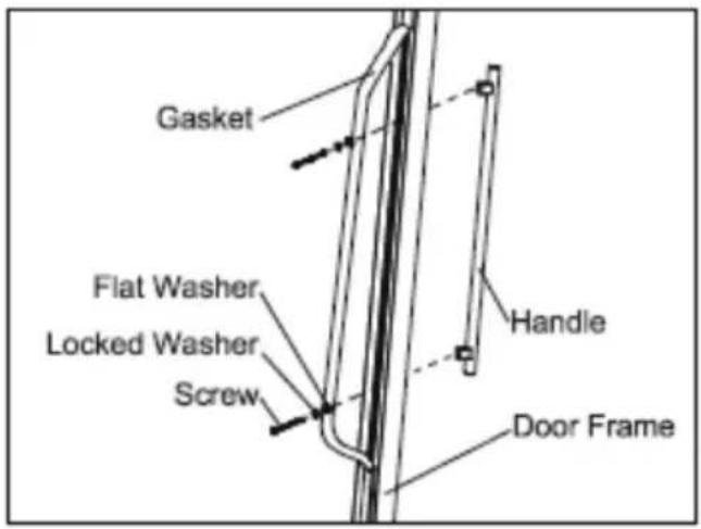 Gasket Flat Washer Locked Washer Screw Handle Door Frame