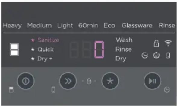 Heavy Medium Light 60min Eco Glassware Rinse Sanitize Quick Dry + Wash Rinse Dry