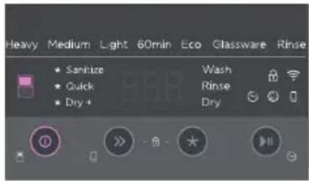 Heavy Medium Light 60min Eco Glassware Rinse * Sanitize * Quick * Dry + Wash Rinse Dry