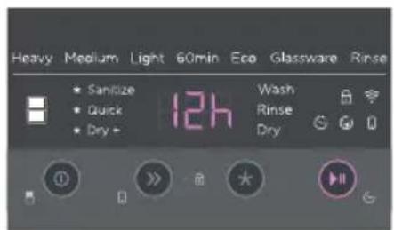 Heavy Medium Light 60min Eco Glassware Rinse * Sanioze * Quick * Dry + 12h Wash Rinse Dry