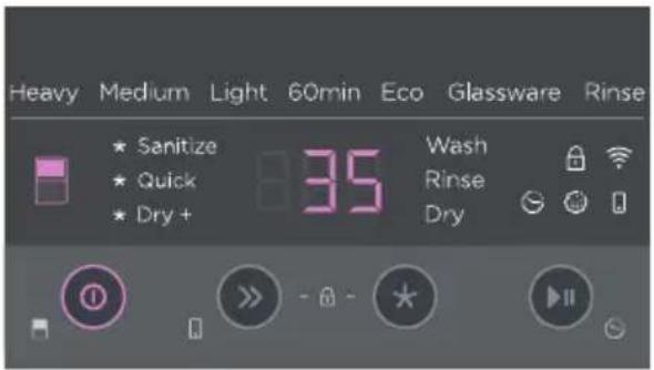 Heavy Medium Light 60min Eco Glassware Rinse Sanitize Quick Dry + 35 Wash Rinse Dry