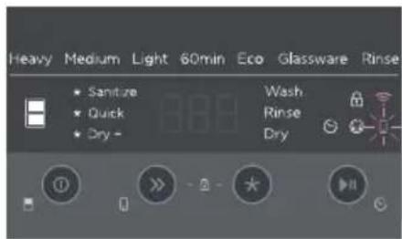 Heavy Medium Light 60min Eco Glassware Rinse Sanitize Quick Dry - Wash Rinse Dry