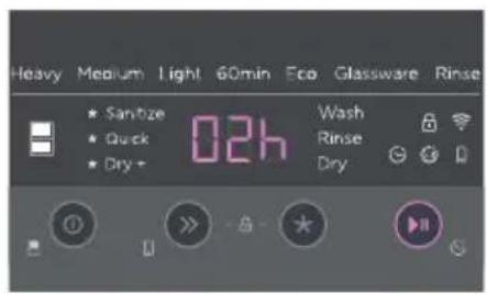 Heavy Medium Light 60min Eco Glassware Rinse * Sanfze * Quick * Dry + 02h Wash Rinse Dry