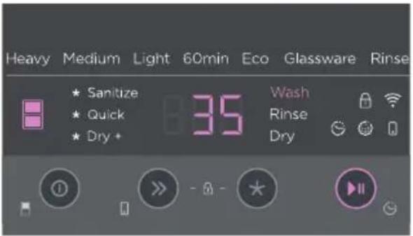 Heavy Medium Light 60min Eco Glassware Rinse Sanitize Quick Dry + 35 Wash Rinse Dry