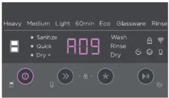 Heavy Medium Light 60min Eco Glassware Rinse * Sanitize * Quick * Dry + A09 Wash Rinse Dry
