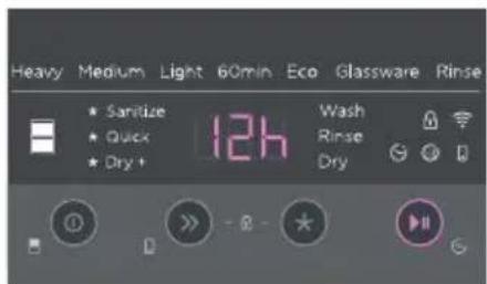 Heavy Medium Light 60min Eco Glassware Rinse • Sanitize • Quick 12h Wash • Dry+ Rinse Dry