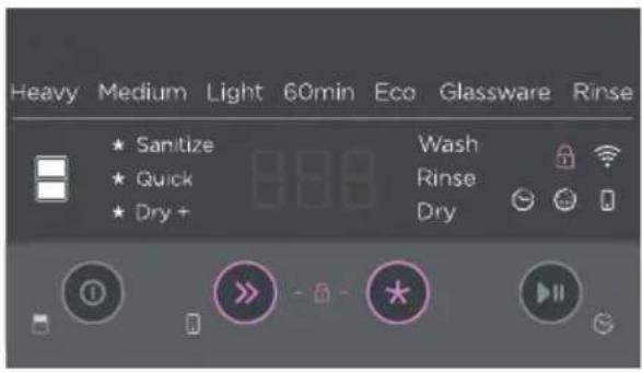 Heavy Medium Light 60min Eco Glassware Rinse * Sanitize * Quick * Dry + Wash Rinse Dry