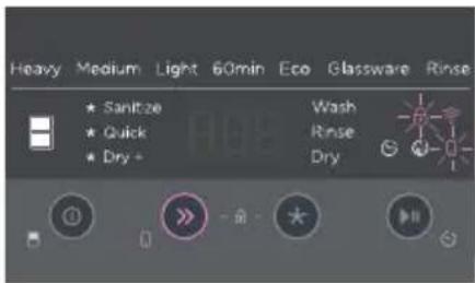 Heavy Medium Light 60min Eco Glassware Rinse ★ Sanitize Wash ★ Quick Rinse ★ Dry Dry