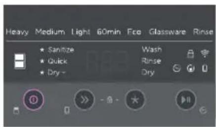 Heavy Medium Light 60min Eco Glassware Rinse Sanitize Quick Dry Wash Rinse Dry