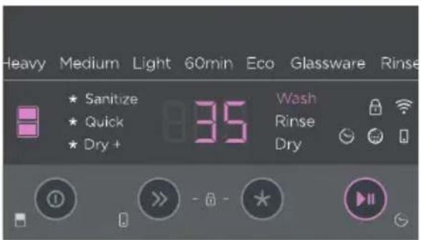 Heavy Medium Light 60min Eco Glassware Rinse * Sanitize * Quick * Dry + 35 Wash Rinse Dry