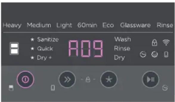 Heavy Medium Light 60min Eco Glassware Rinse * Sanitize * Quick * Dry + 8.09 Wash Rinse Dry