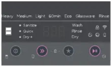 Heavy Medium Light 60min Eco Glassware Rinse ★ Sanitize ★ Quick ★ Dry + Wash Rinse Dry