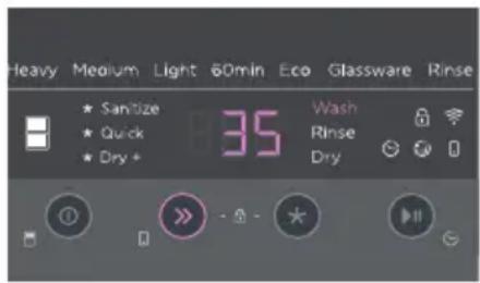 Heavy Medium Light 60min Eco Glassware Rinse ★ Sanitize ★ Quick 35 Wash ★ Dry + Dry Rinse Dry