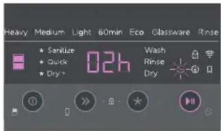 Heavy Medium Light 60min Eco Glassware Rinse ★ Sanilize ★ Quick 02h Wash Rinse ★ Dry+ Dry
