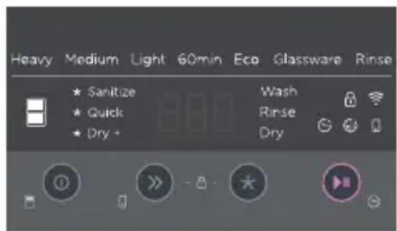 Heavy Medium Light 60min Eco Glassware Rinse ★ Sanitize Wash ★ Quick Rinse ★ Dry + Dry