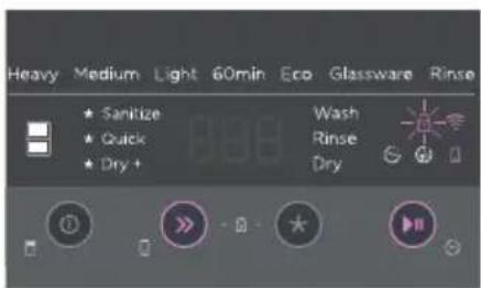 Heavy Medium Light 60min Eco Glassware Rinse + Sanitize + Quick + Dry + Wash Rinse Dry