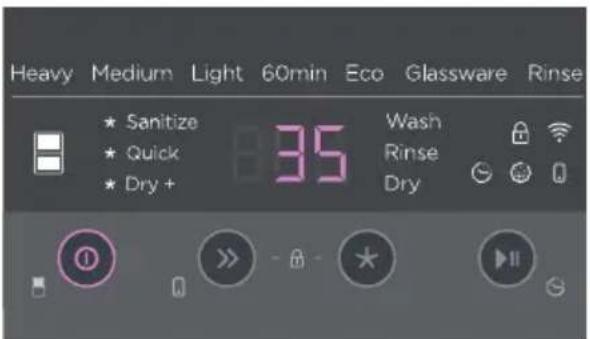 Heavy Medium Light 60min Eco Glassware Rinse Sanitize Quick Dry + 35 Wash Rinse Dry