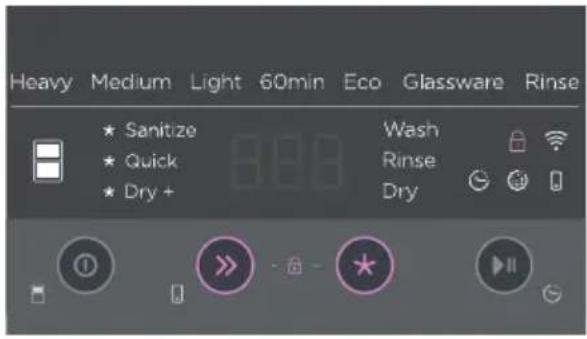 Heavy Medium Light 60min Eco Glassware Rinse Sanitize Quick Dry + Wash Rinse Dry