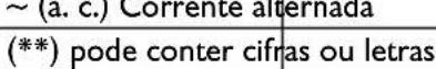 Fein WSG 7115 - Símbolos utilizados, abreviações e termos. - 18