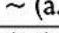 Fein WSG 7115 - Symbols, abbreviations and terms used. - 18