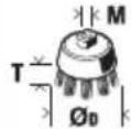 Fein CCG 1812510 AS - Simboli, abbreviazioni e termini utilizzati. - 35
