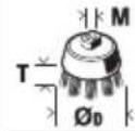 Fein CG 15125 BL - 38