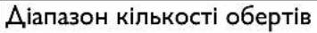 Fein CG 15125 BL - 31