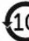 Fein CG 15125 BLP Inox - Symbols, abbreviations and terms used. - 19