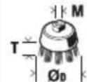 Fein CG 15150 BL - 36