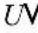Fein CG 15150 BL - Symbols, abbreviations and terms used. - 28