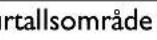 Fein CG 15150 BLP - Anvendte symboler, forkortelser og uttrykk. - 28