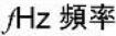 Fein CG 15150 BLP - 选择附件 (参考页数 16/17). - 26