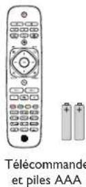 HP LD5511 - Contenu de l'emballage - 2