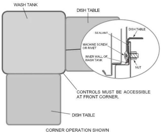 Hobart AM16BASX - CORNER INSTALLATION - 1