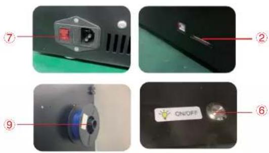 Renkforce Pro 7 Dual - Présentation physique - 2