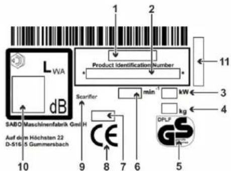 SABO 45PRO V - ERKLÄRUNG DES AUF DER MASCHINE ANGEBRACHTEN TYPENSCHILDES - 1