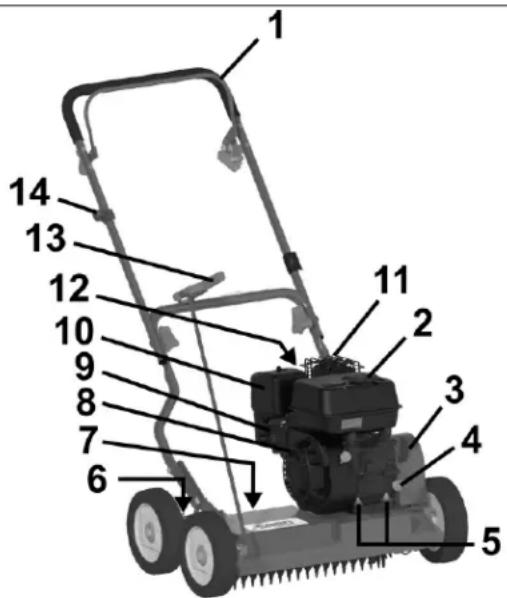 SABO 45PRO V - DESCRIPTION OF COMPONENTS - 1