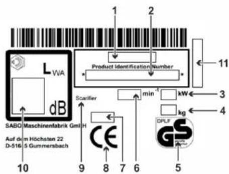SABO 45PRO V - EXPLANATION OF THE RATING PLATE AFFIXED TO THE MACHINE - 1