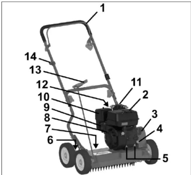 SABO 45PRO V - Entretien et rangement - 6