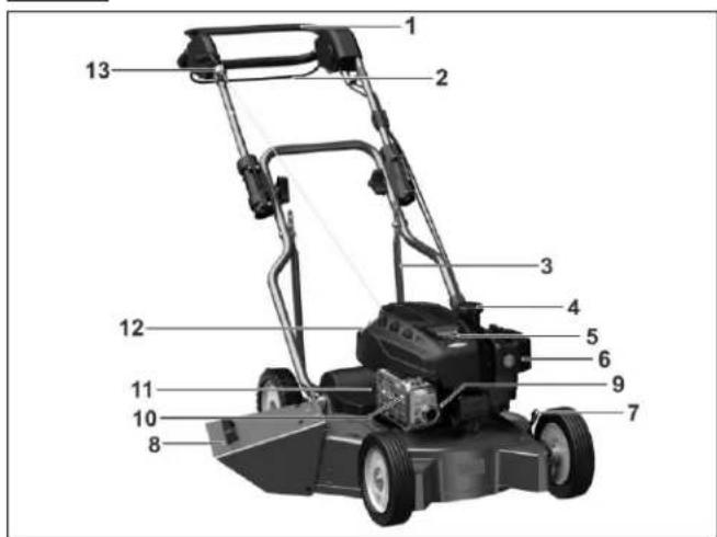 SABO 52PRO S A - BESCHRIJVING VAN DE COMPONENTEN - 2