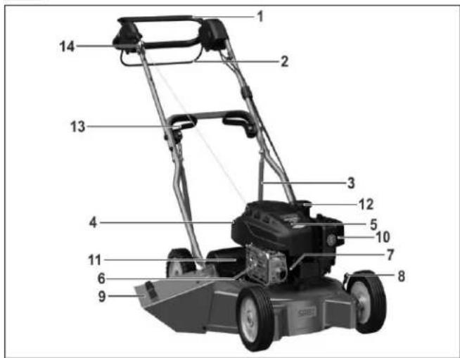 SABO 52PRO S A - BESCHRIJVING VAN DE COMPONENTEN - 1