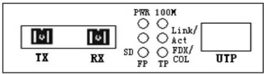 Digitus DN820101 - Connexion filaire, panneau avant et panneau latéral - 2