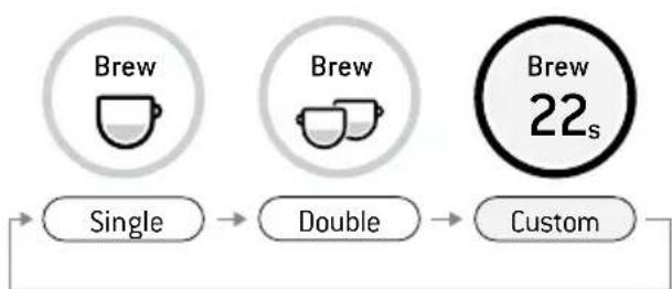 BREVILLE the Oracle Touch - ESPRESSO EXTRACTION - 1