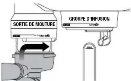 BREVILLE the Oracle Touch - BROYAGE, DOSAGE & TASSAGE AUTOMATIQUES - 1