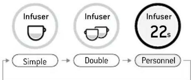 BREVILLE the Oracle Touch - EXTRACTION DE L'ESPRESSO - 1