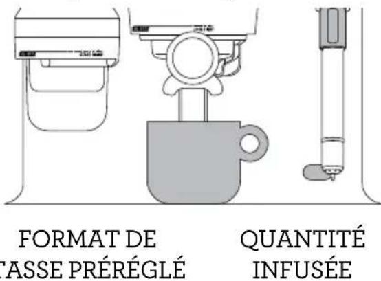 BREVILLE the Oracle Touch - AMERICANO - 1